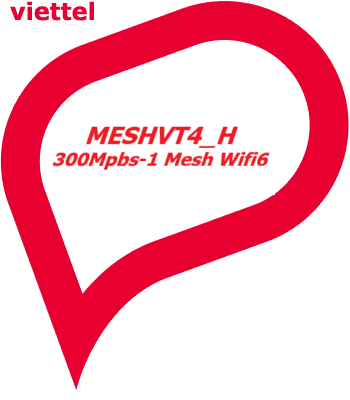 Gói cước Meshvt4_h Viettel